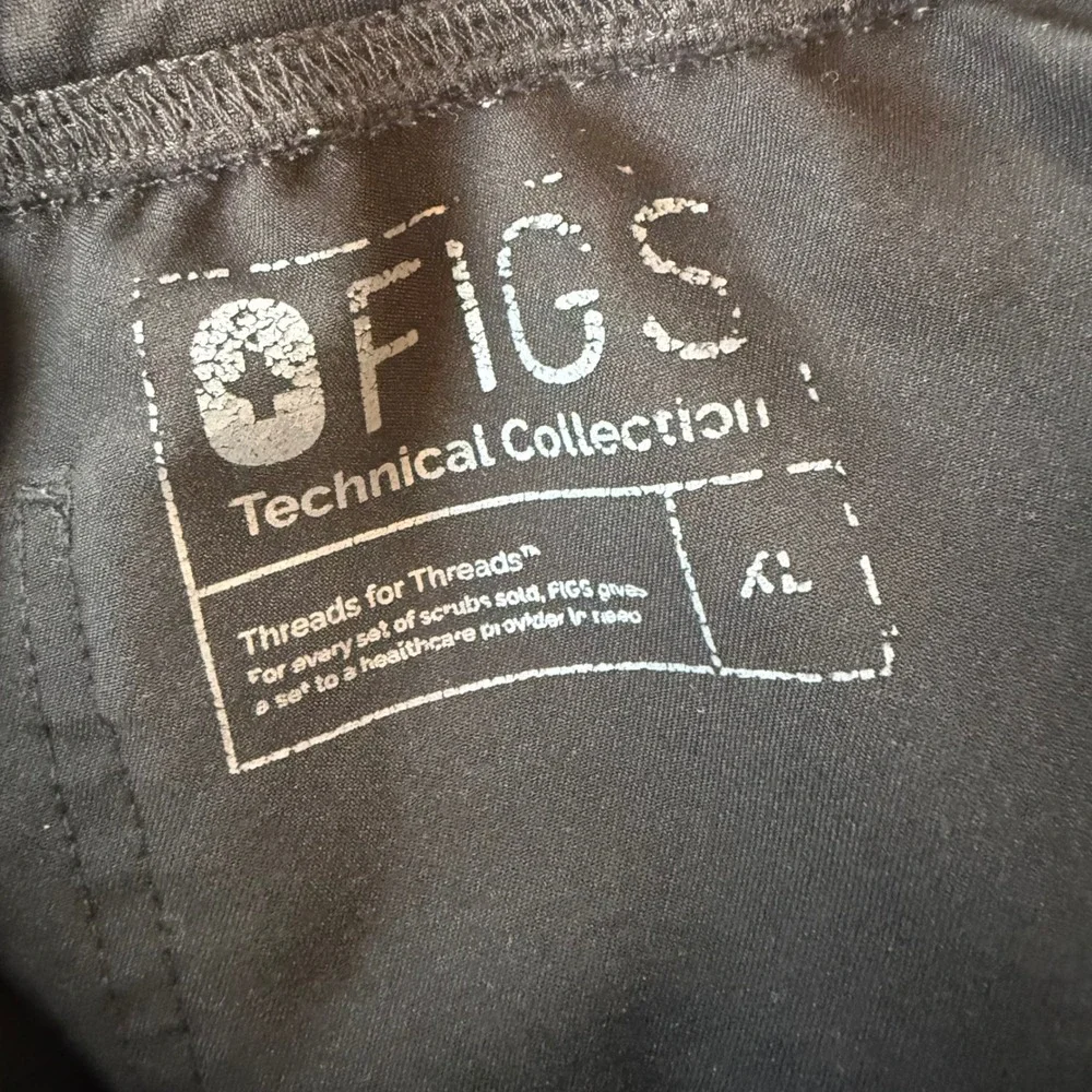 Figs technical collection